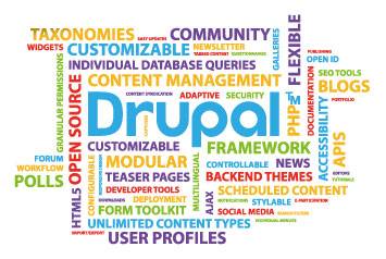 Tagcloud zum Thema Drupal