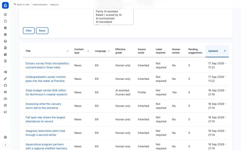 Compliance report on AI disclosure, filtered by news