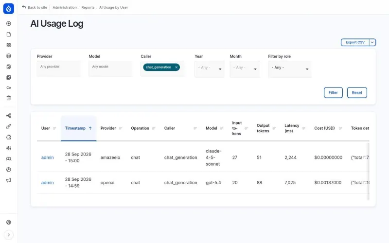 Usage log with costs per AI call and provider